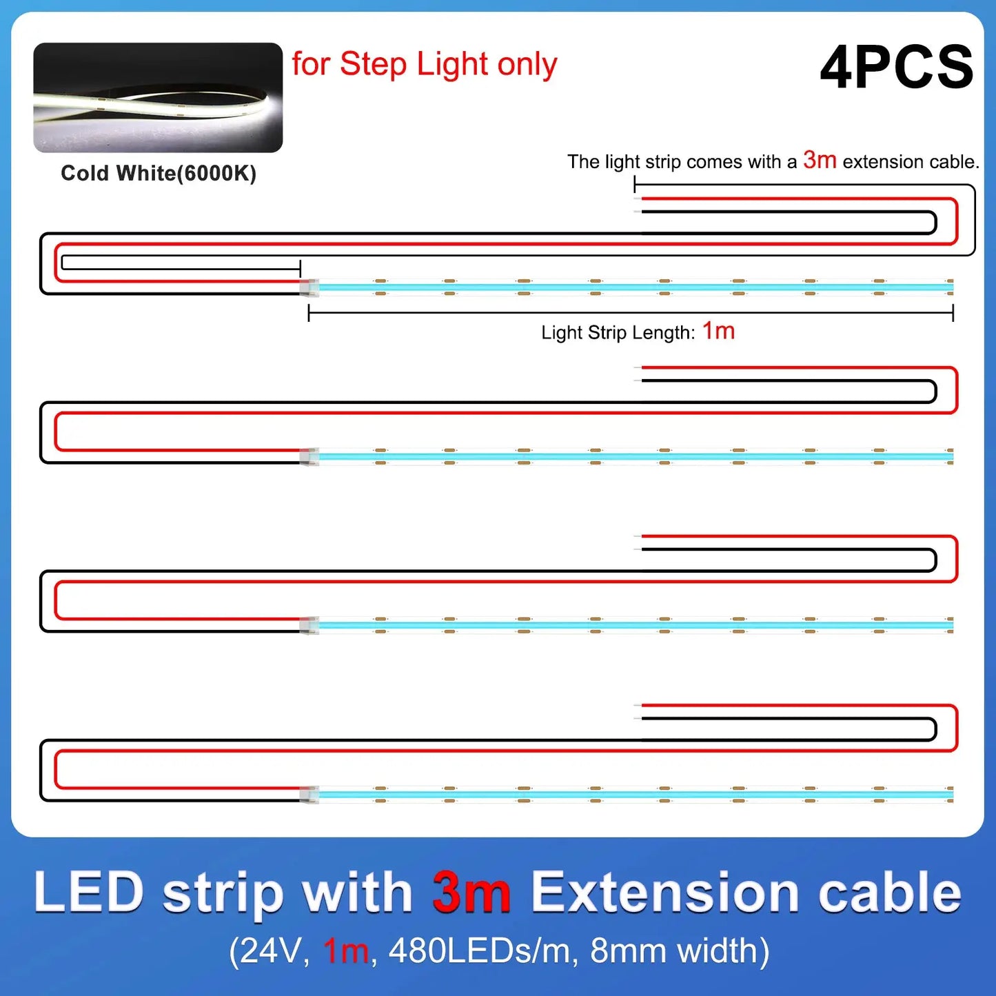 Tuya Smart Stair Light Controller Motion Sensor Automatic Stair Lighting Switch WS2811 Strip Stair Controller 32CH from PriceLows™