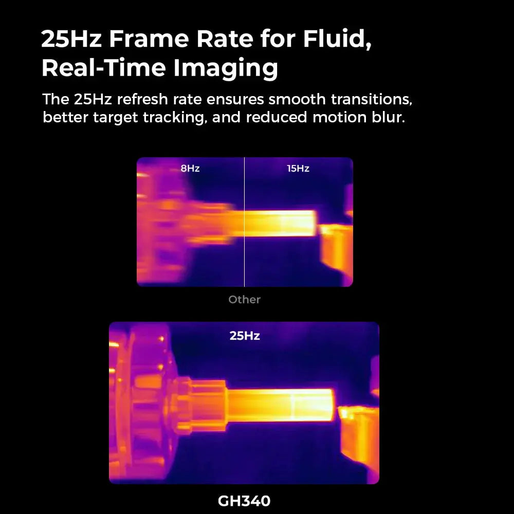 GOYOJO 640x480 SuperResolution Infrared Thermal Imaging Camera Dual-Light Fusion for Home Inspection HVAC Mechanical Maintenance from PriceLows™