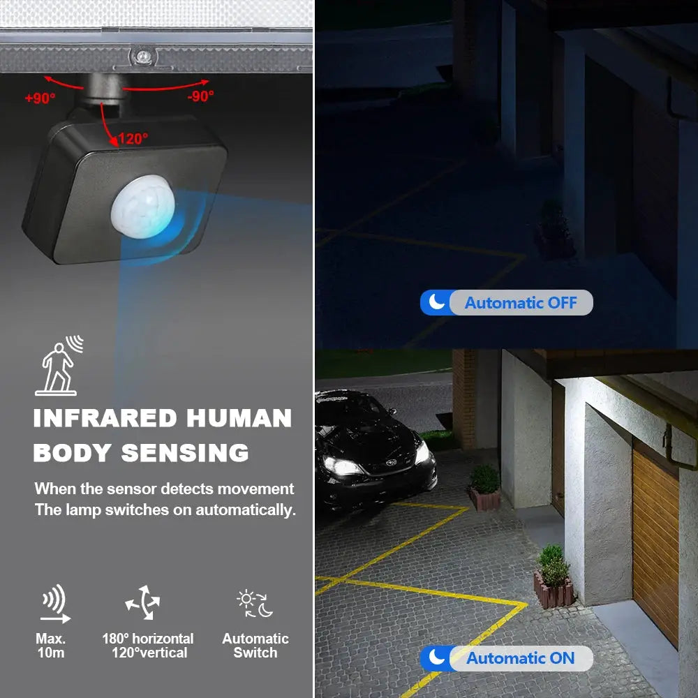 LED Flood Light | PIR Motion Sensor | IP66 Waterproof | 220V 50W-500W