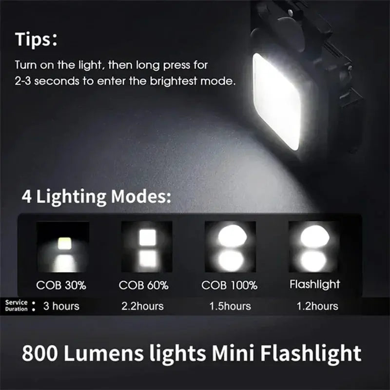 Portable Keychain Light Mini Multifunctional Camping Flashlight USB Rechargeable Work LED Bright COB Pocket Clip Lantern 1-10Pcs from PriceLows™