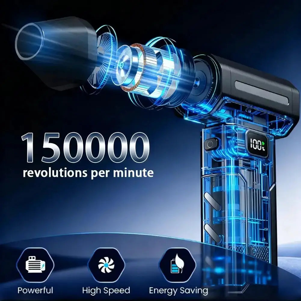 Brushless Fan Blower | 150000 RPM | Rechargeable | Car Cleaning Kit