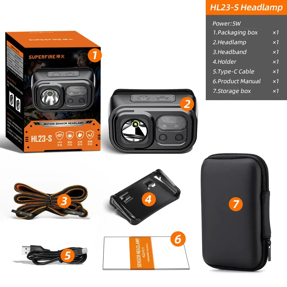 SUPERFIRE Mini Powerful LED Sensor Headlamp Rechargeable USB C Head Flashlight with Red Light for Camping Fishing and Emergency from PriceLows™