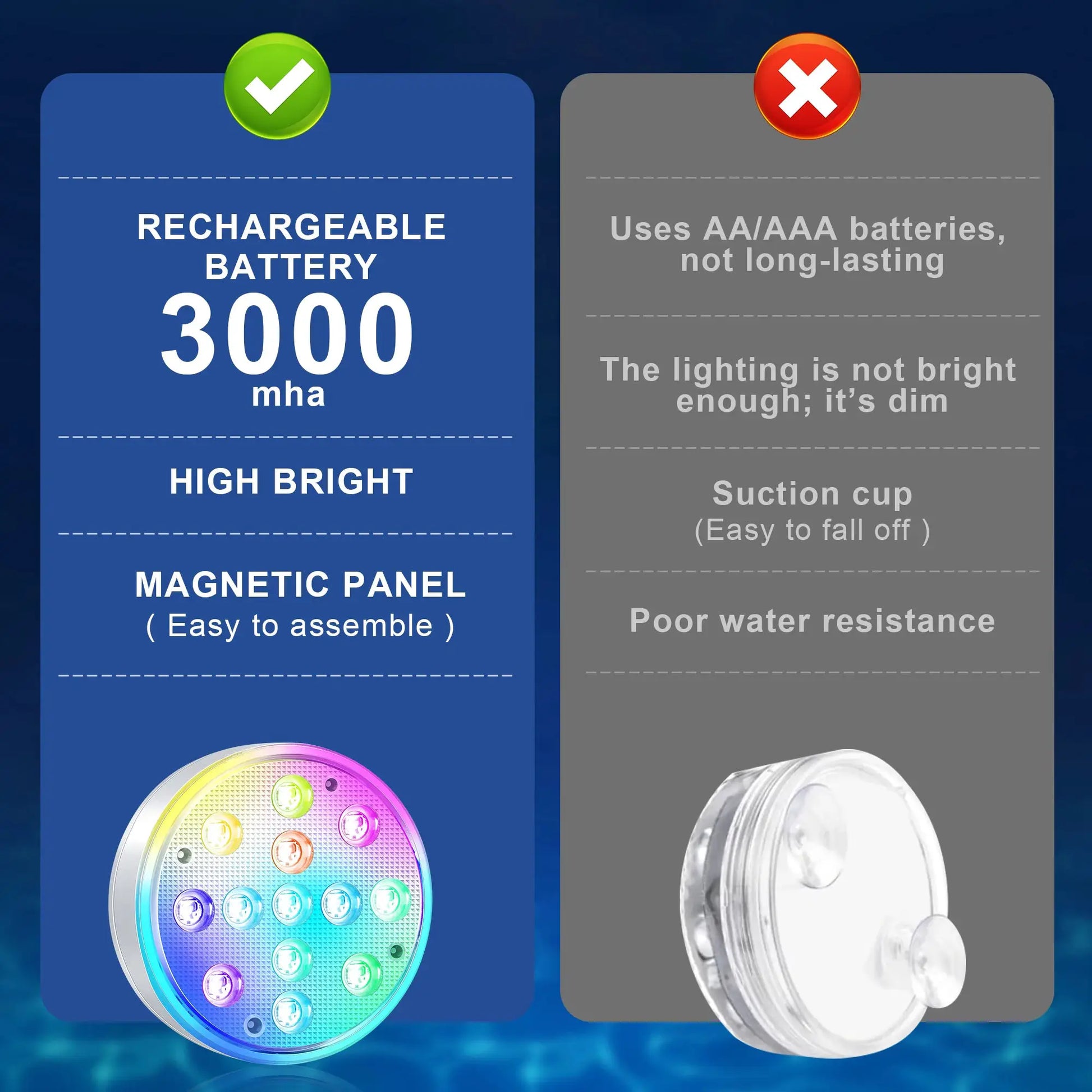 Rechargeable Submersible Pool Lights With Remote Waterproof Underwater Charging 16 Color Changing LED With Magnet Floating Light from PriceLows™