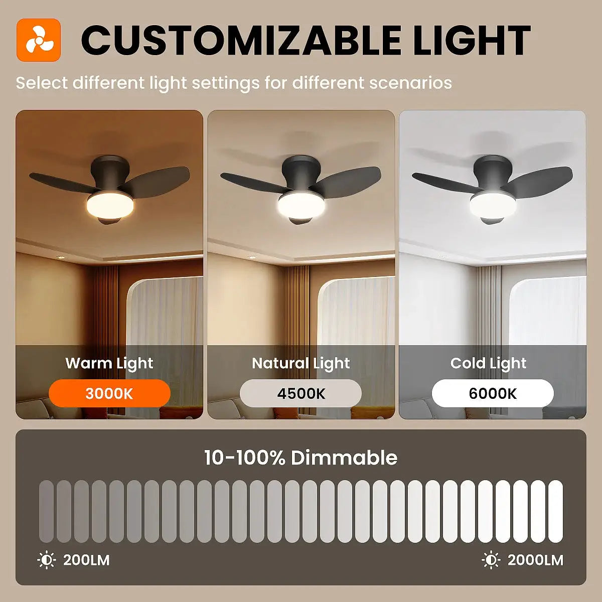 Mexllex Three Leaf Ceiling Fan with Light & Remote Control, 6 Speed, Reversible Noiseless, Dimmable LED Chandelier for Bedroom from PriceLows™