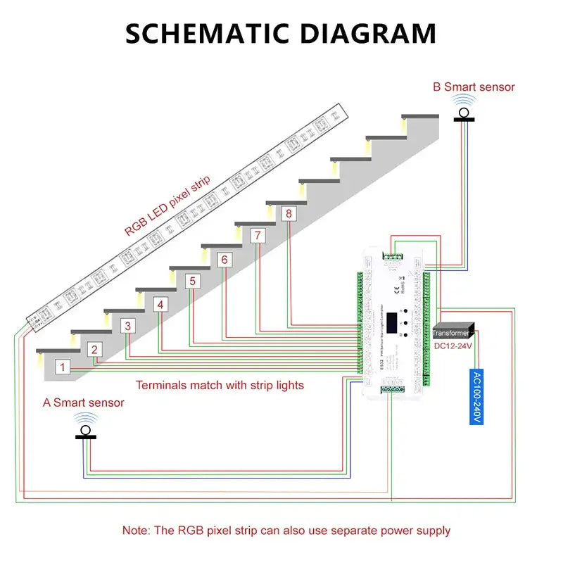 ES32 32CH Stair LED Controller PIR Motion Sensor Single Color 2CH Pixel SPI RGB LED Strip Dimmer 8-32 Steps Stairway Controller from PriceLows™