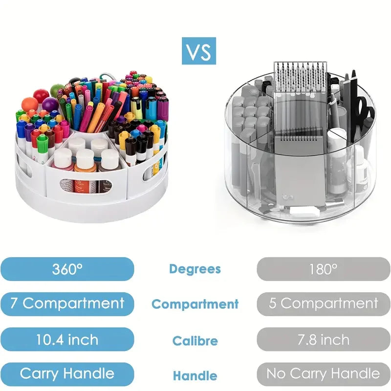 Desk Organizer | 360 Degree Rotation | 7 Removable Bins | Pen Holder