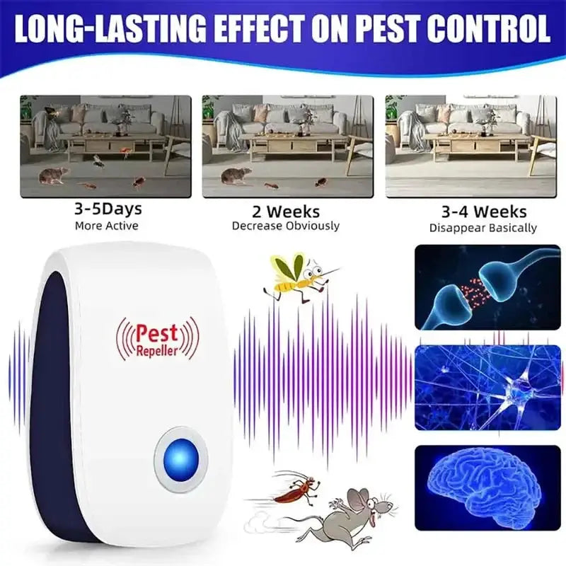 1PCS Electromagnetic Mosquito Anti Mouse Insect Repeller Rat Cockroach Household Pest Reject Repellent Electronic Ultrasonic from PriceLows™