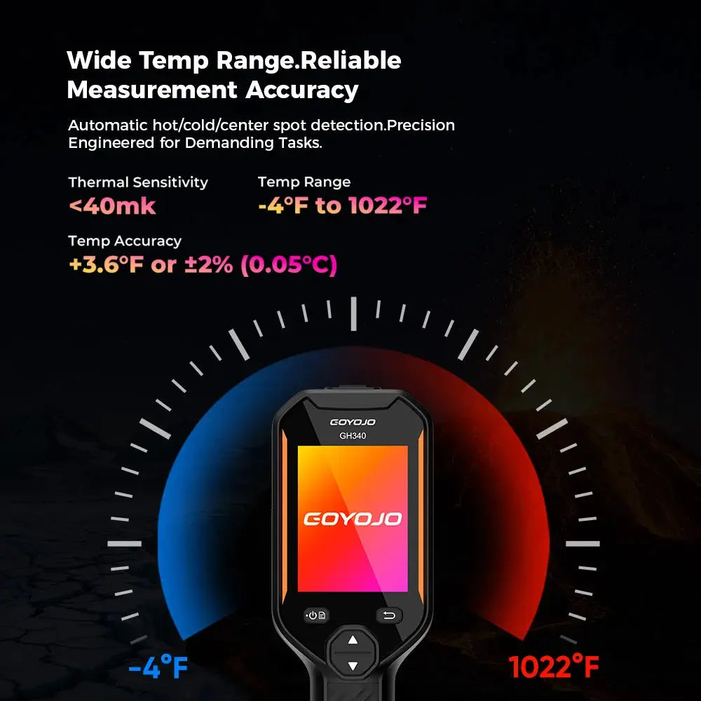 GOYOJO 640x480 SuperResolution Infrared Thermal Imaging Camera Dual-Light Fusion for Home Inspection HVAC Mechanical Maintenance from PriceLows™