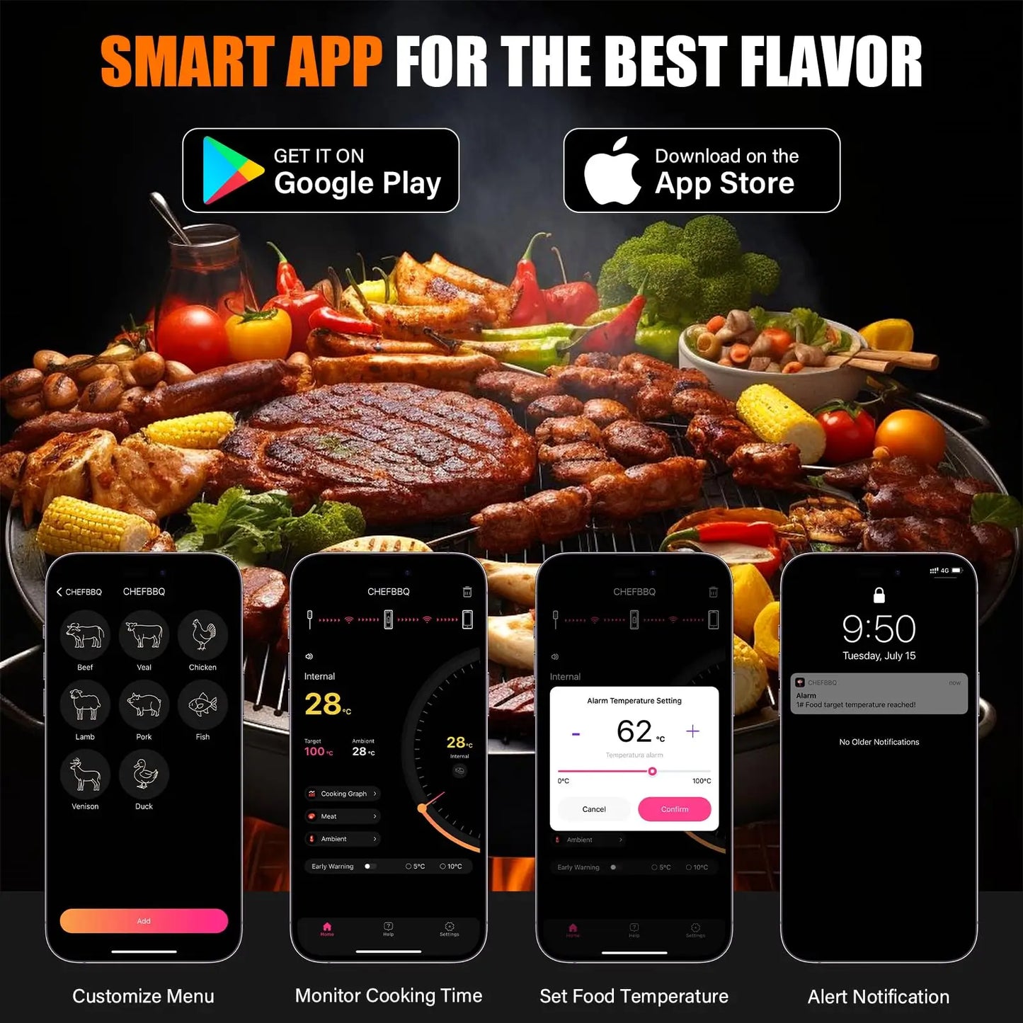 Wireless Meat Thermometer | Bluetooth 5.2 | App Control and Alarm | HK-R1/HK-M1