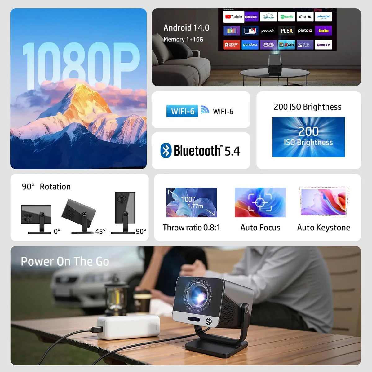 HP Projector | FHD 1080P Resolution | Bluetooth Enabled | MC475 Series