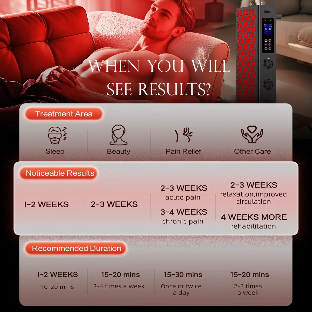 LED Red Light Therapy Panel | 660Nm 850Nm | Dual Chip | Face And Body
