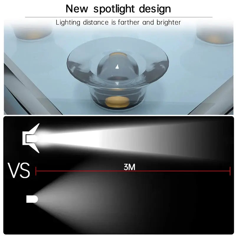 LED Step Lamp Stair Light Outdoor IP67 Waterproof Solar Light With Lens Anti-theft Design Decor Lighting For Garden Deck Path from PriceLows™
