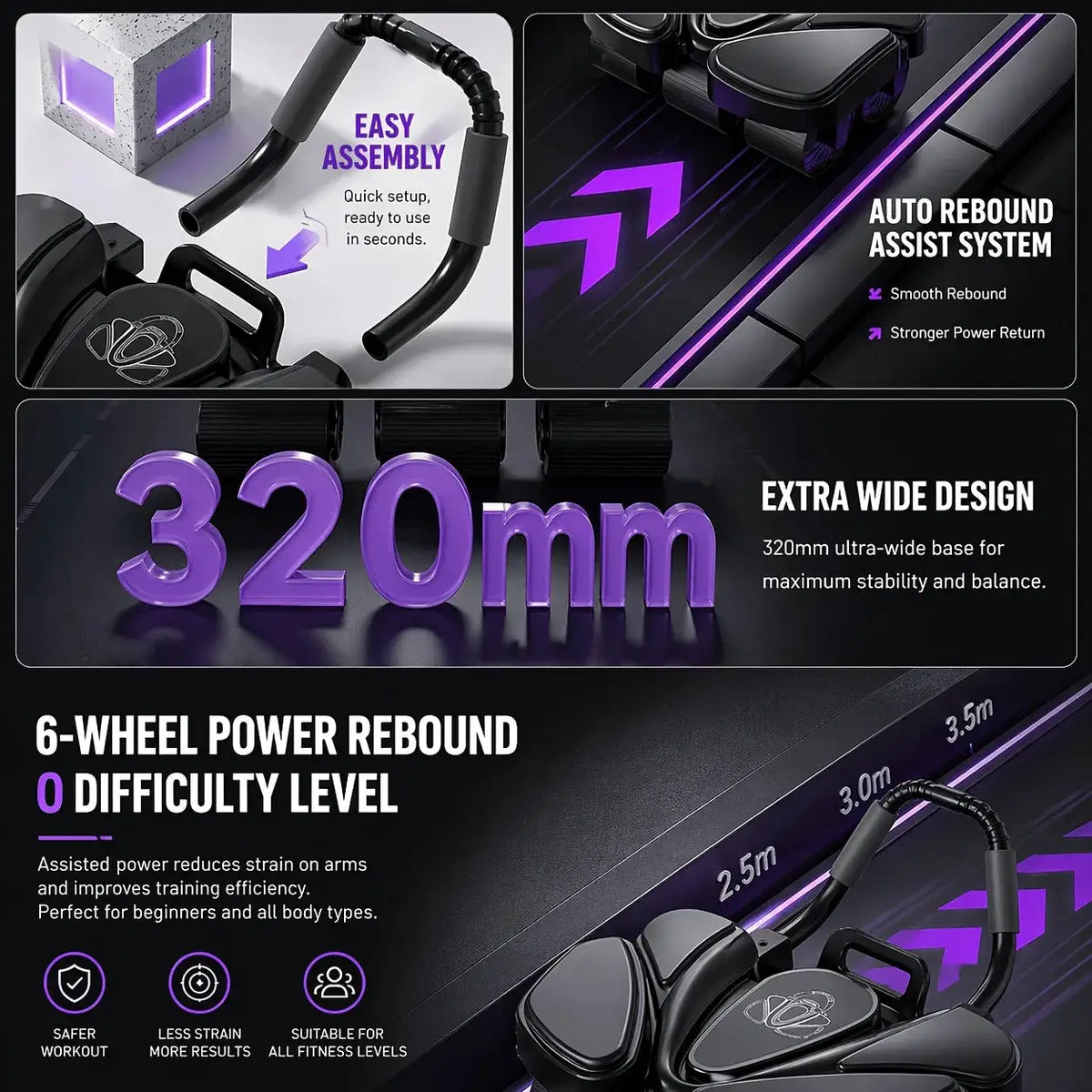 6 Wheel Ab Roller | Elbow Support | Includes Knee Pad
