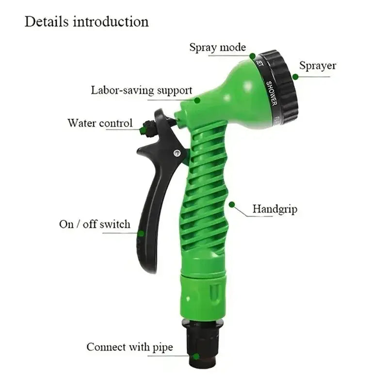 Expandable Magic Hose, High-Pressure Car Wash, 7Water Spraying Functions, Water Gun, Home Garden Watering Hose garden hose from PriceLows™