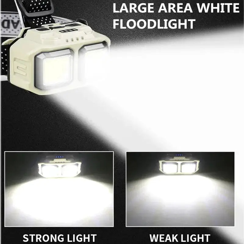Powerful Induction COB LED Headlamp USB Rechargeable Head Flashlight Work Light Outdoors Camping Search Light Fishing Head Torch from PriceLows™