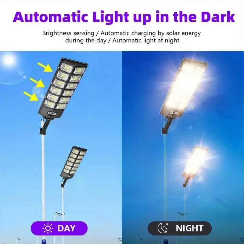 100000LM Ultra Powerful Solar Lamp With Remote Control Outdoor Solar Induction Street Yard Light IP65 Waterproof Garden Lights from PriceLows™