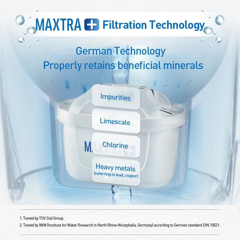 Water Filter | MicroFlow Bead Purification Technology | Reduces Limescale