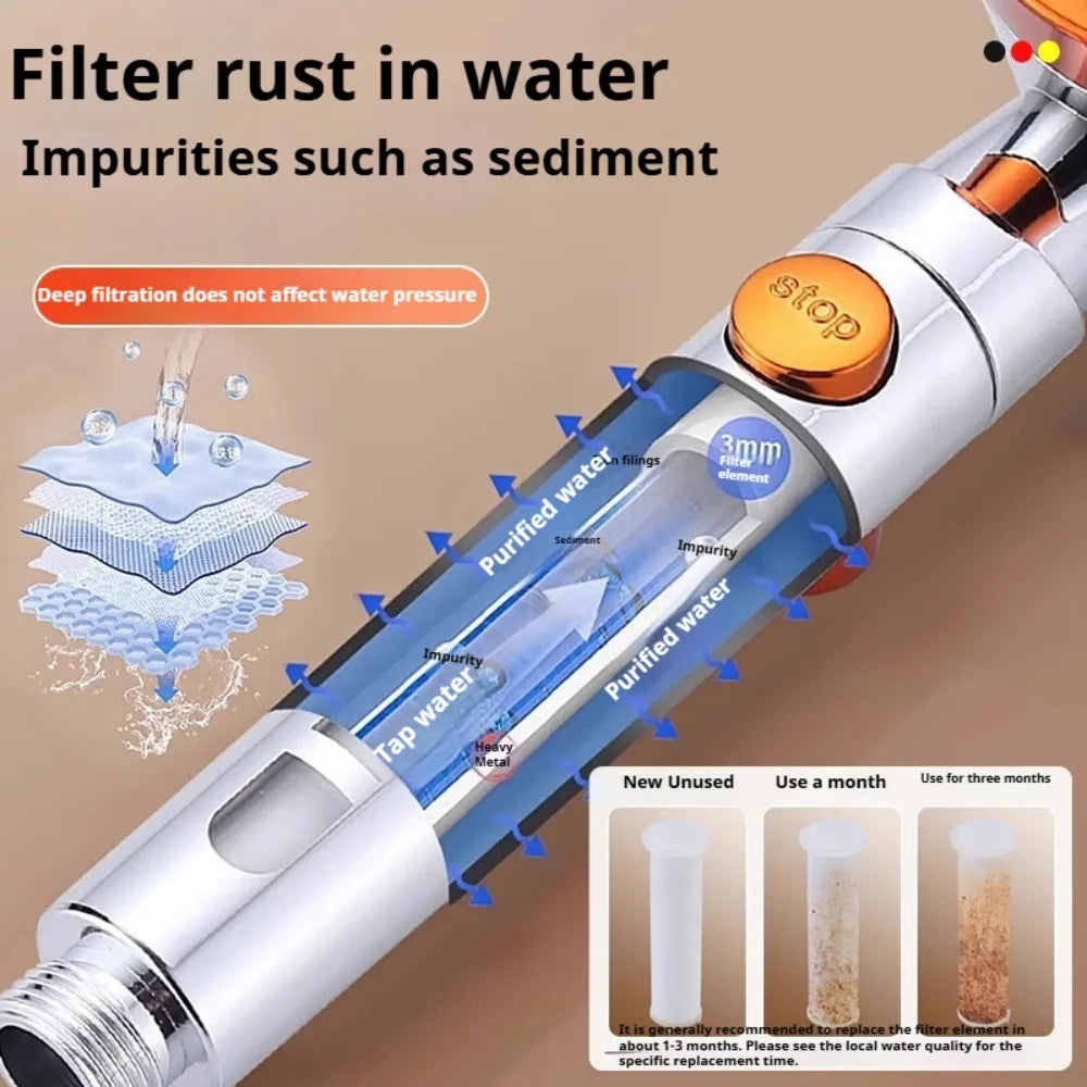 Shower Head | 5 Spray Modes | High Pressure | ABS Plastic