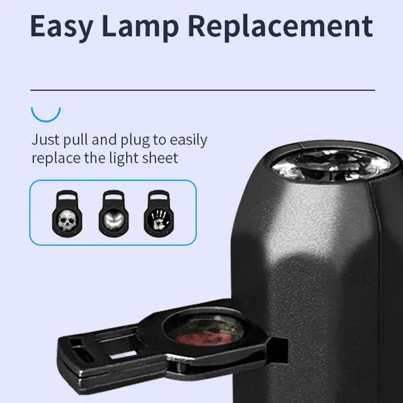Night Light Projector | Rotatable Housing | USB Plug Powered | Switchable Discs