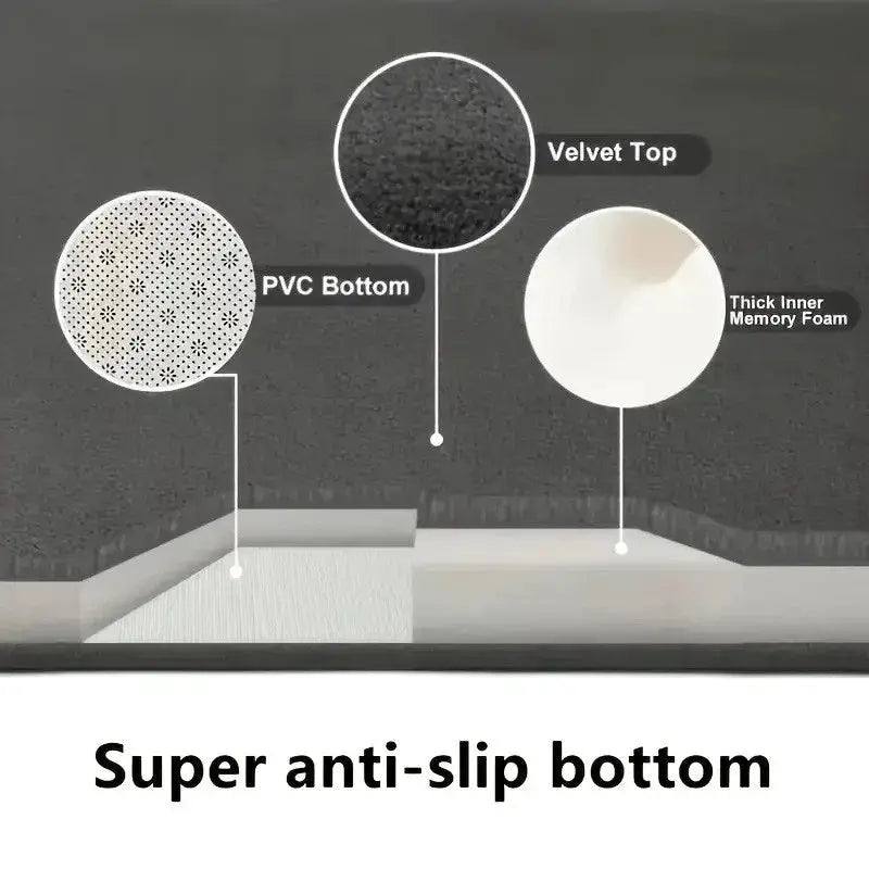 3PCS Absorbent Bath Mats Set Non-Slip Memory Foam Bathroom Rug Soft Quick Dry Carpet Standing Pad Machine Wash For Bathroom from PriceLows™