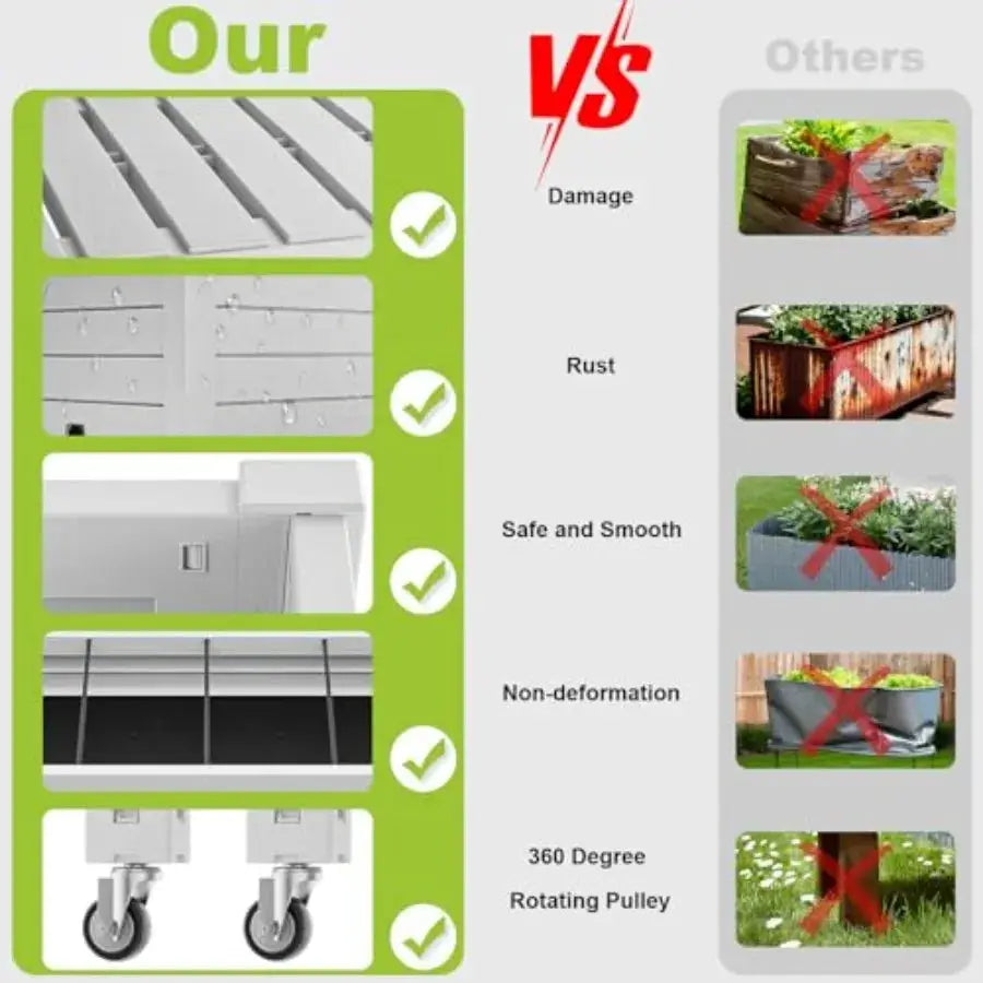 Elevated Raised Garden Bed with Wheels, Outdoor Large Resin Patio Planter Box Stand Divisible with Drain Plug, Water Monitor fo from PriceLows™