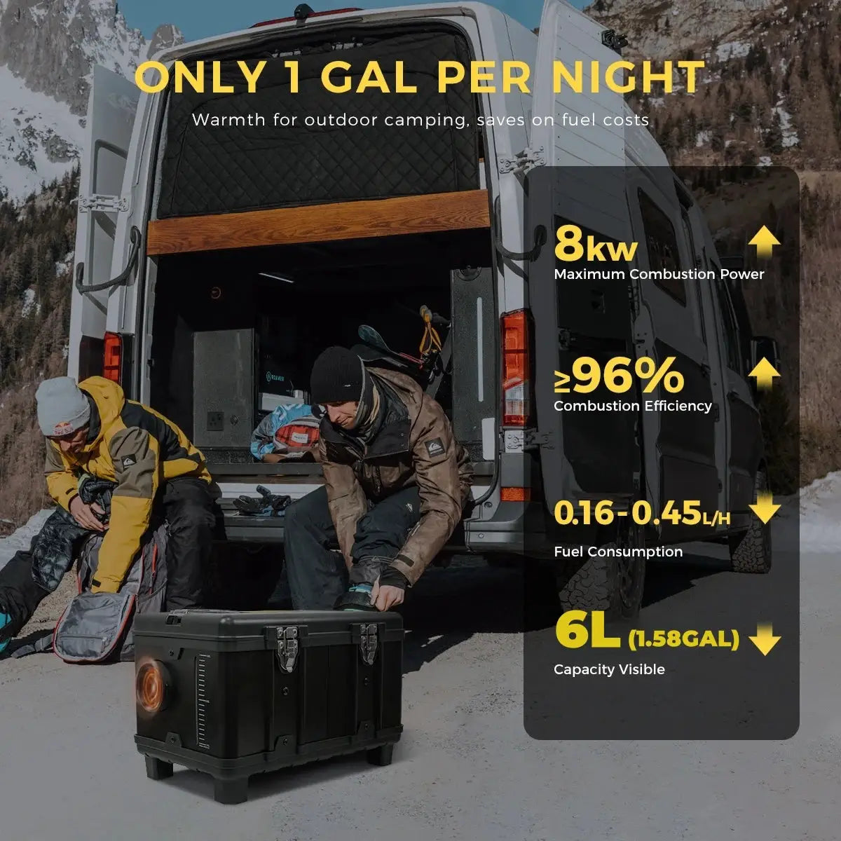 ToolBox 8KW 12V&24V 230V Diesel Air Heater With Bluetooth APP Control &Thermostatic Parking Night heater for Car RV Camper Tent from PriceLows™