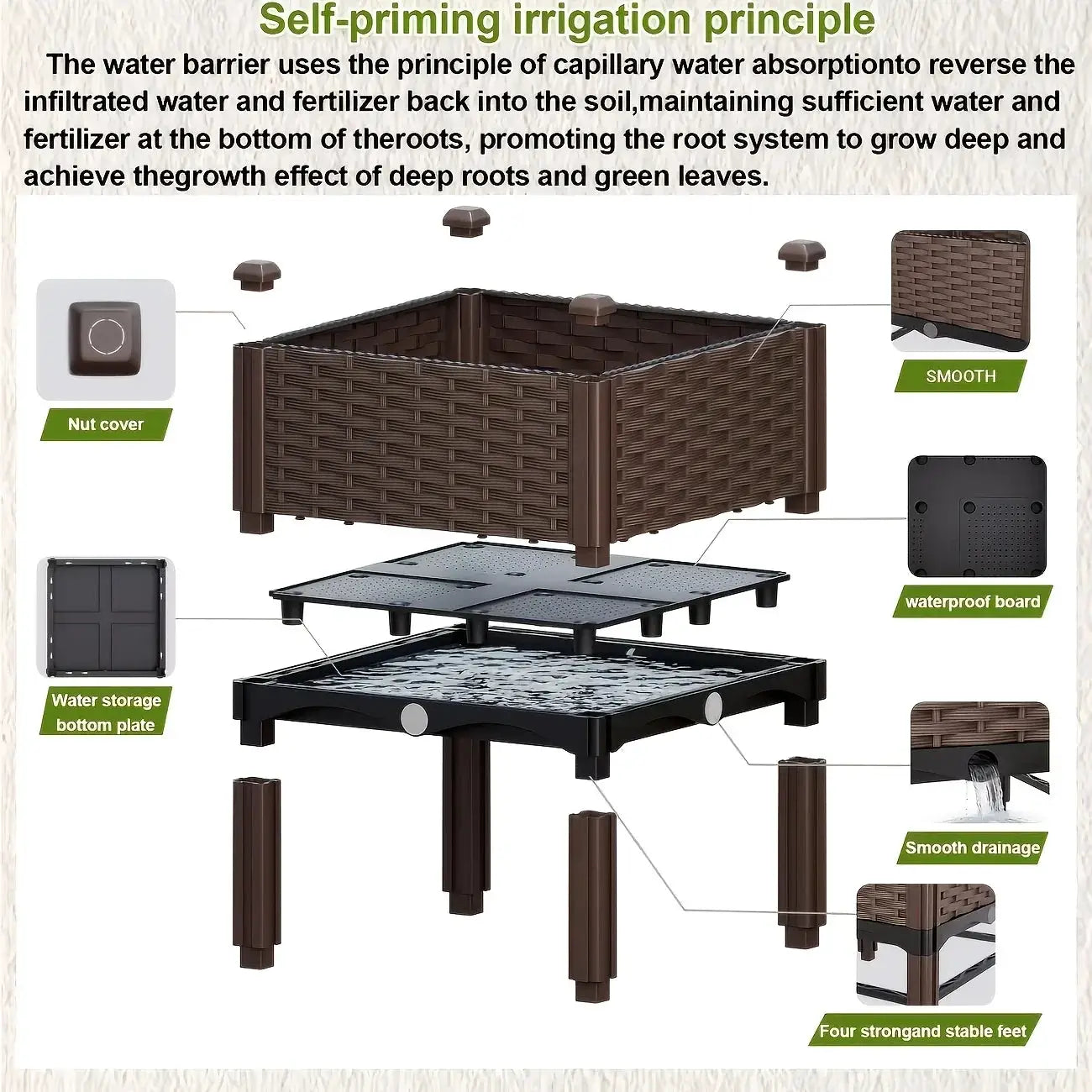 KEEHOME 3pcs Raised Garden Bed with Legs, Elevated Plastic Planter Box for Outdoor Plants, Flowers, Vegetables And Herbs from PriceLows™