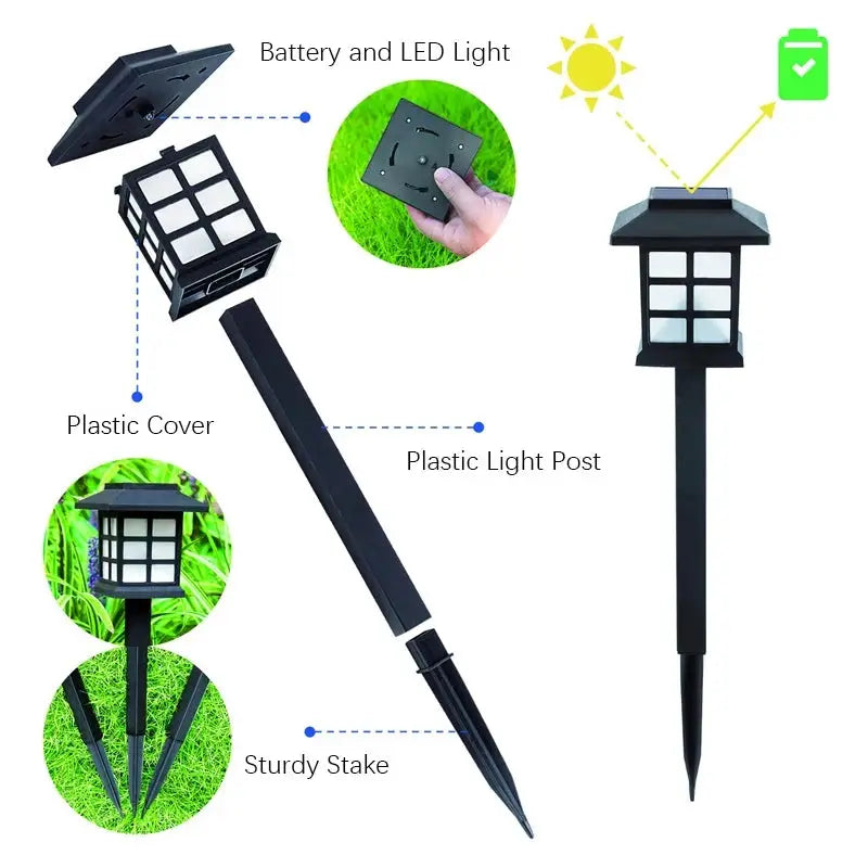 8 Pack Solar Pathway Garden Lights Outdoor Waterproof Landscape for Yard Patio Walkway Driveway Decor Solar Lawn Lamp Lighting from PriceLows™