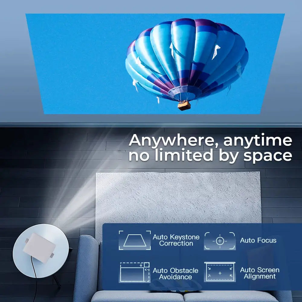 Portable Projector | Native 1080P | Android 14 | Wifi 6 BT 5.4