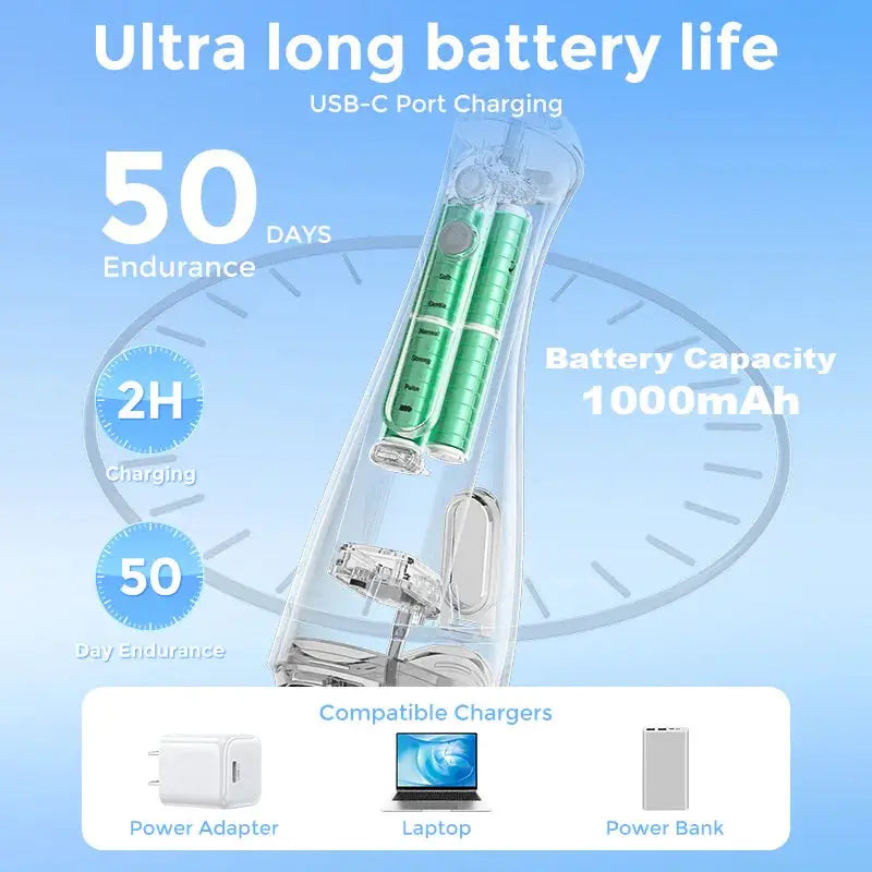 Water Flosser | Cordless 350ML Water Tank | 6 Cleaning Modes | IPX7 Waterproof