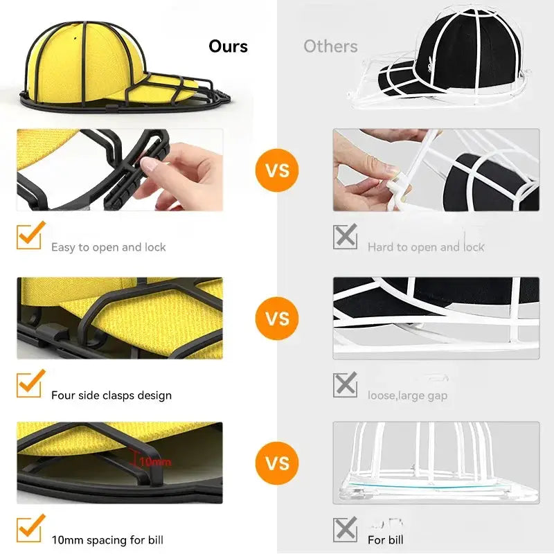 Hat Washing Frame | Abs Plastic | Anti Deformation | Multiple Sizing