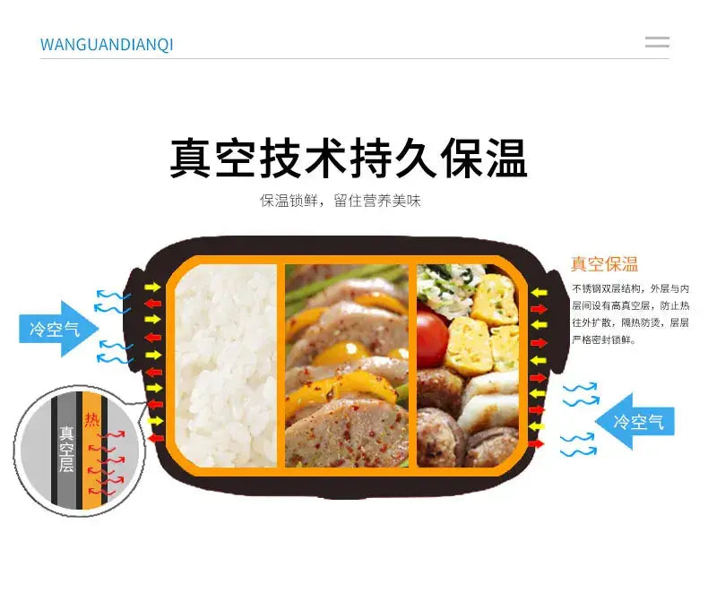Easy to Cleaning Electric Lunch Box Food Heater Portable Food Warmer 12V/110V for Car/Truck 110V for Work Home Heated Lunch Box from PriceLows™