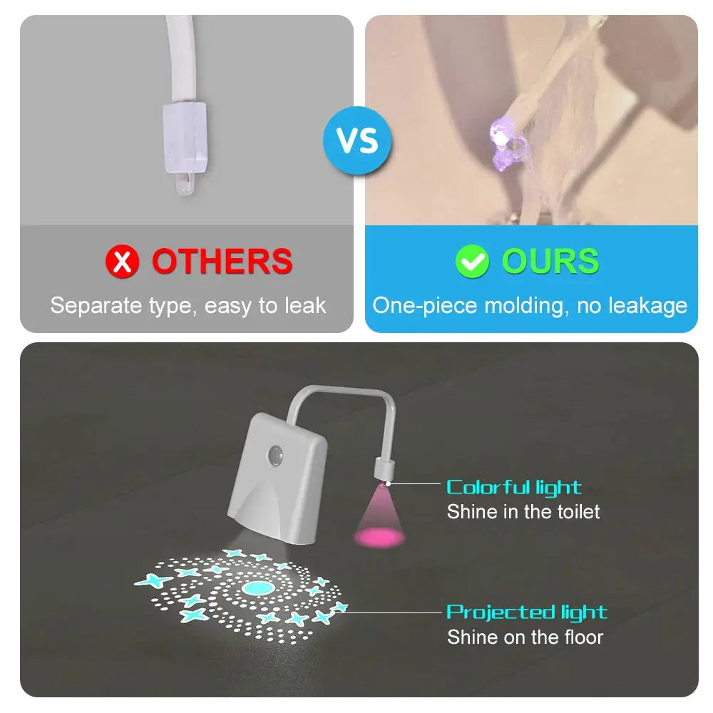 Toilet Night Light | Rechargeable | Waterproof | Colorful Projection from PriceLows™