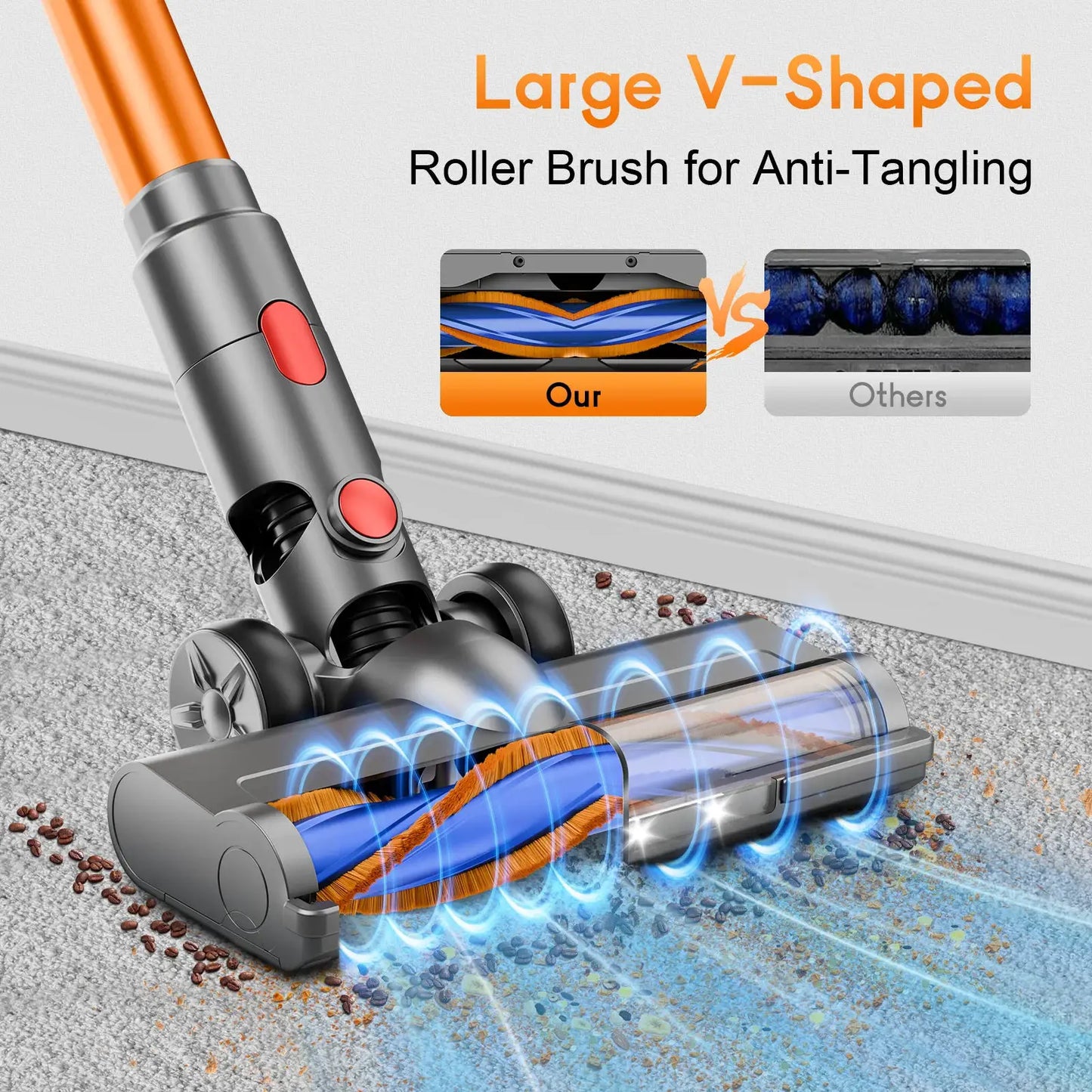 Cordless Vacuum | Wet Dry Handheld | LED High Power Suction | Li Ion