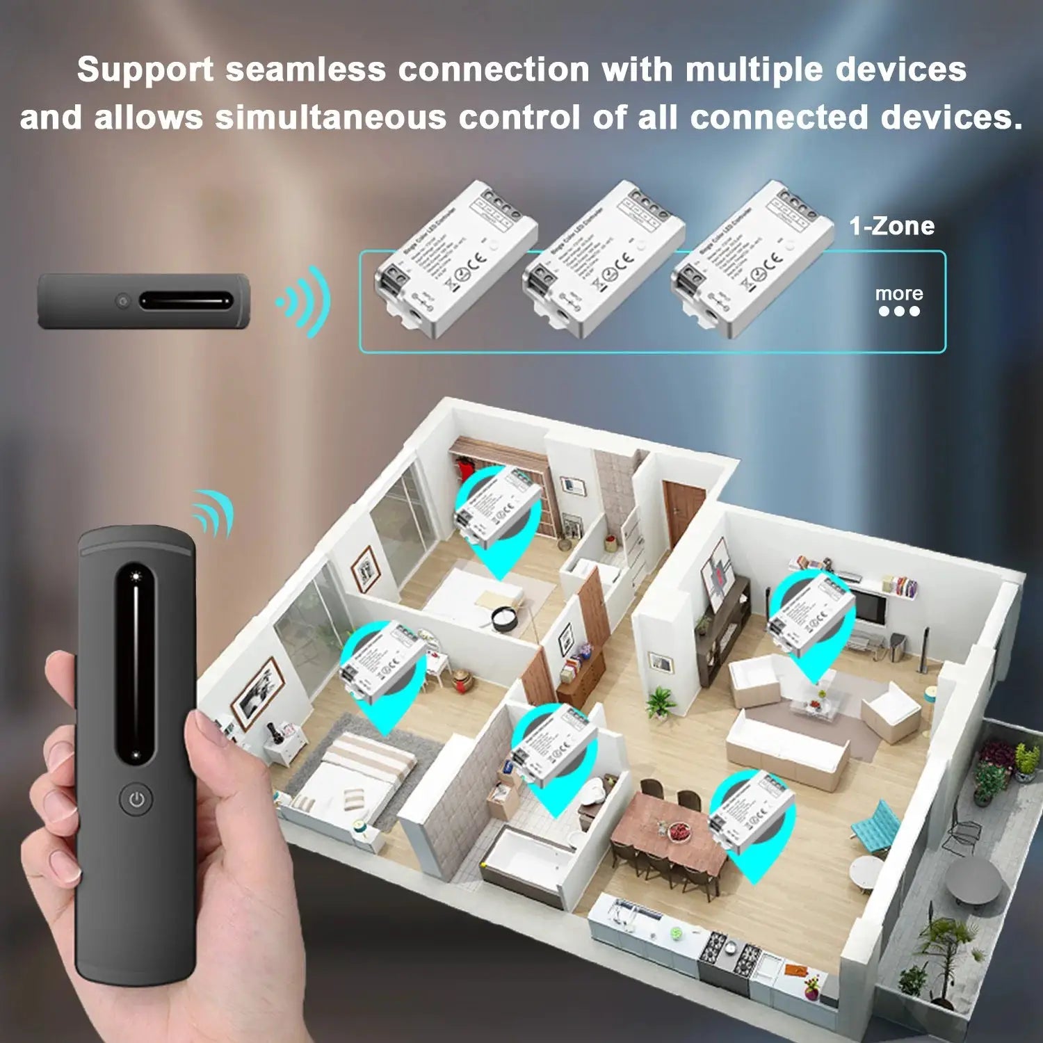 2.4GHz LED Controller RF Remote Wireless LED Dimmer C01RF C02RF C03RF C04RF C05RF DIM CCT RGB RGBW COB 2835 LED Strip Lighting from PriceLows™