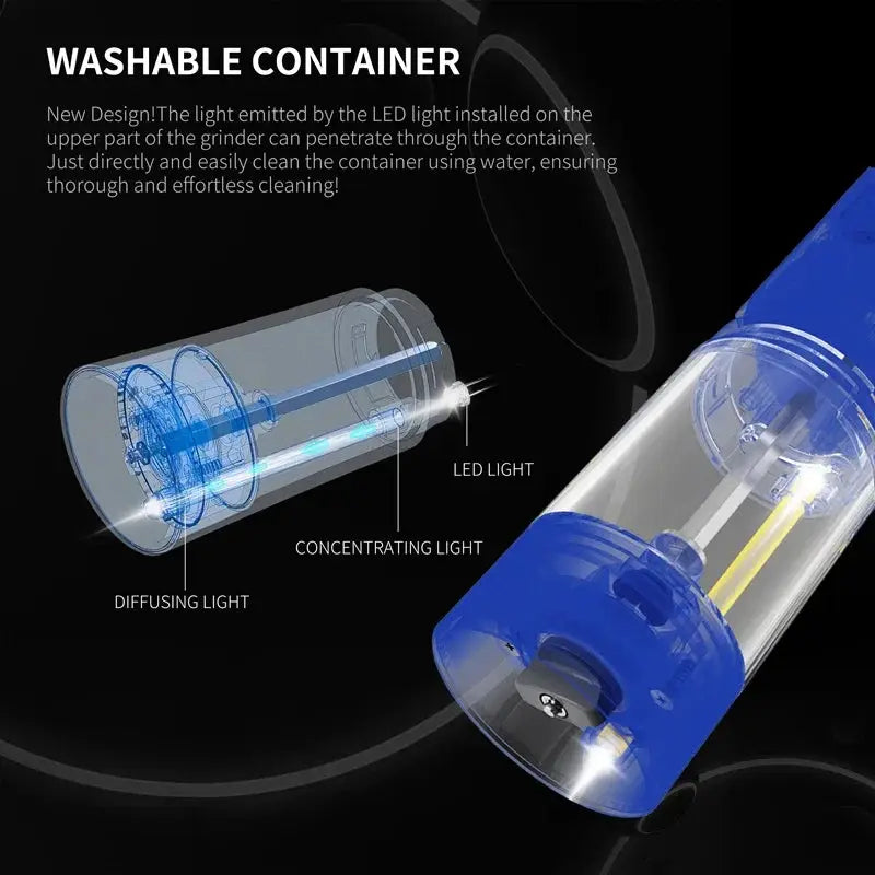 Electric Salt Pepper Grinder Set | USB Charge Base | Large Capacity | Stainless