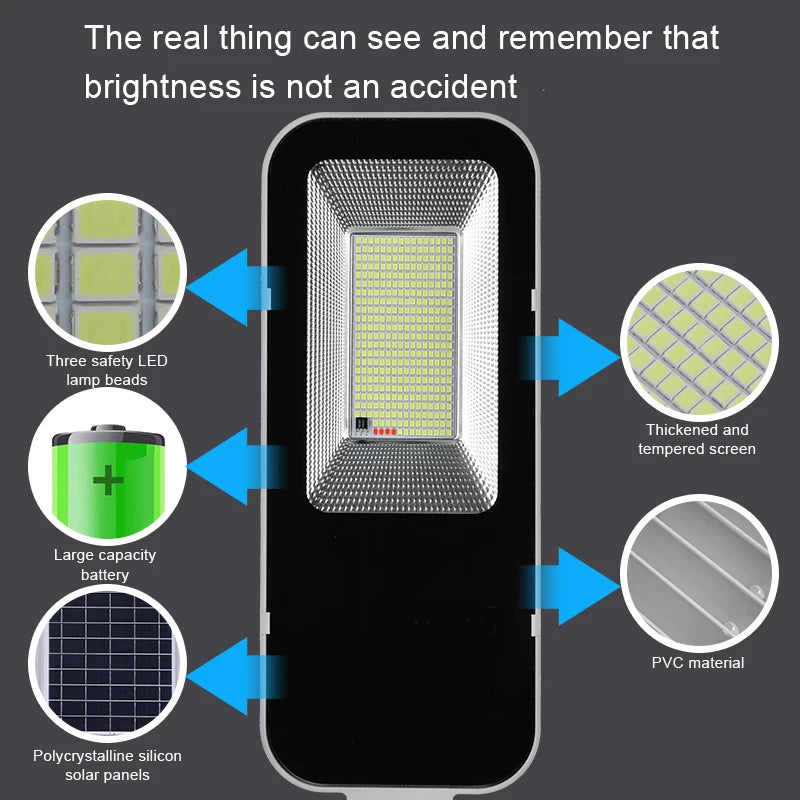 200W Powerful Solar Light Outdoor Solar Street Light 6000mah Waterproof Automatic Dusk to Dawn Street Light For Garage Garden from PriceLows™