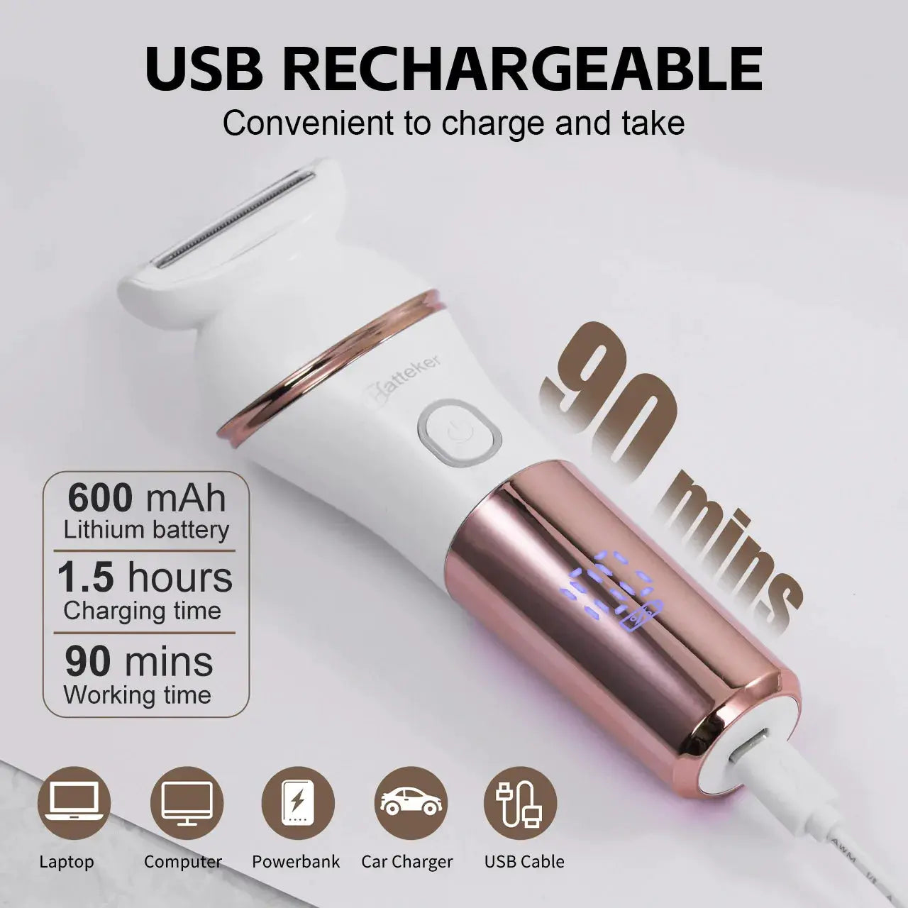 Women's Epilator | 7000 RPM | IPX7 Waterproof | USB Rechargeable