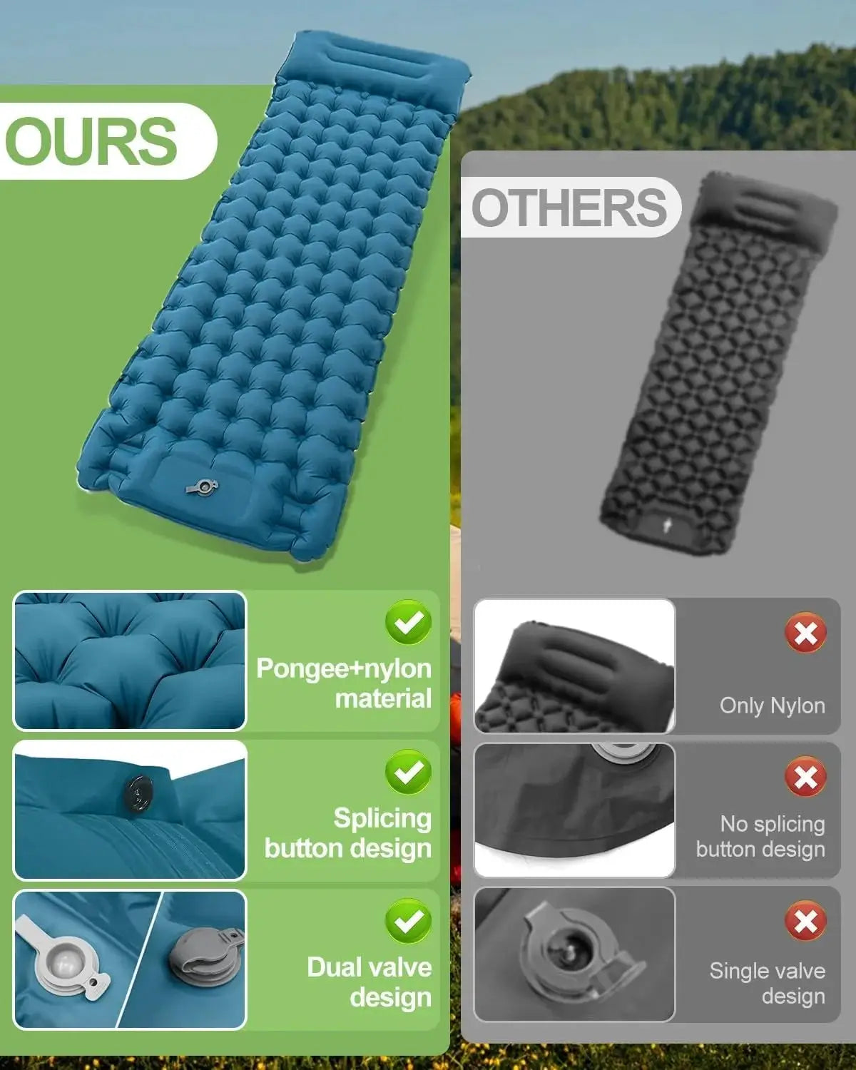 Inflatable Sleeping Pad | 4 Inch Thick | TPU | Quick Inflation