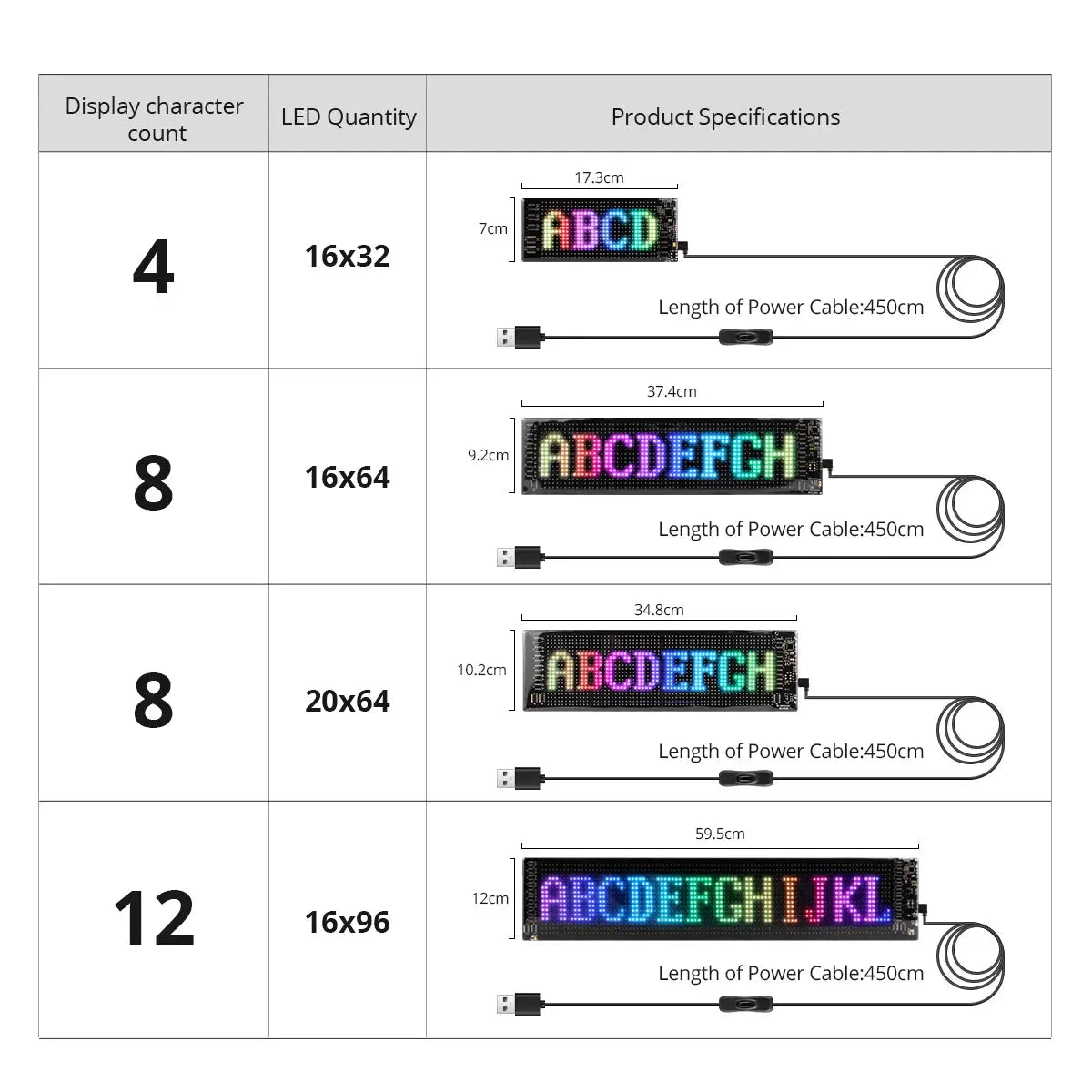 Smart Bluetooth Flexible LED Pixel Screen Strip 5V USB DIY Graffiti Sign LED Matrix Pixel Scrolling Display Advertising Light from PriceLows™