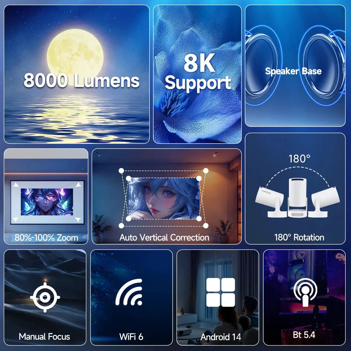 Portable Projector | 720P HD Display | Android 14 | 5W Built In Speaker