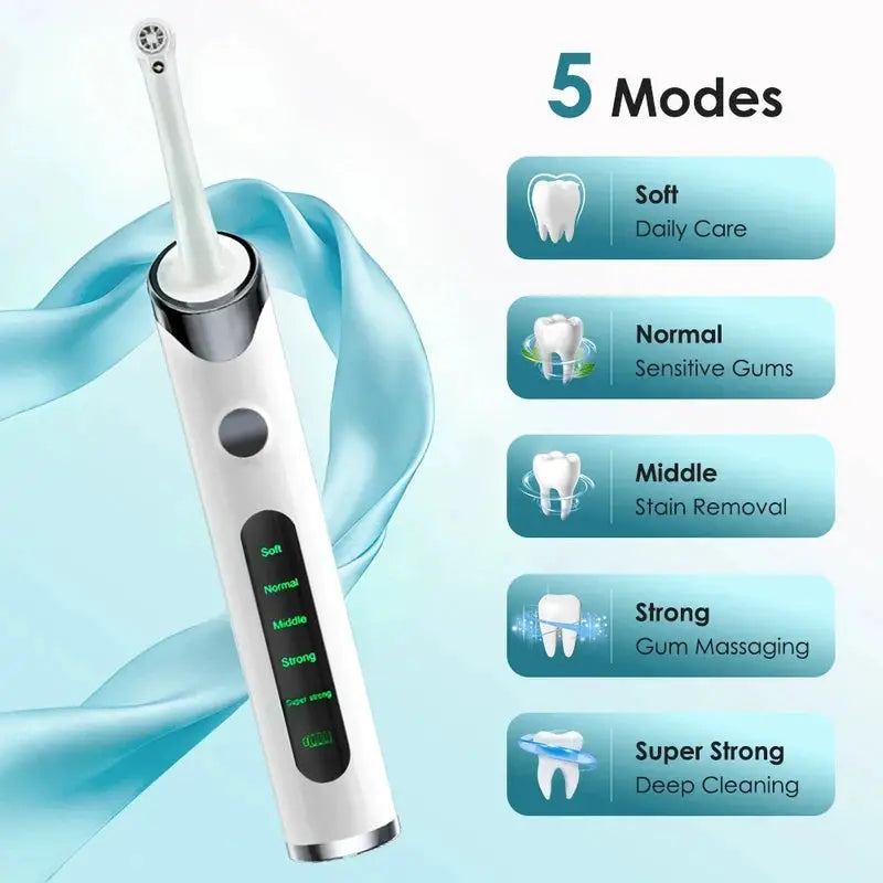 Electric Tooth Polisher | 6 Brush Heads | 5 Speed Modes | One Size