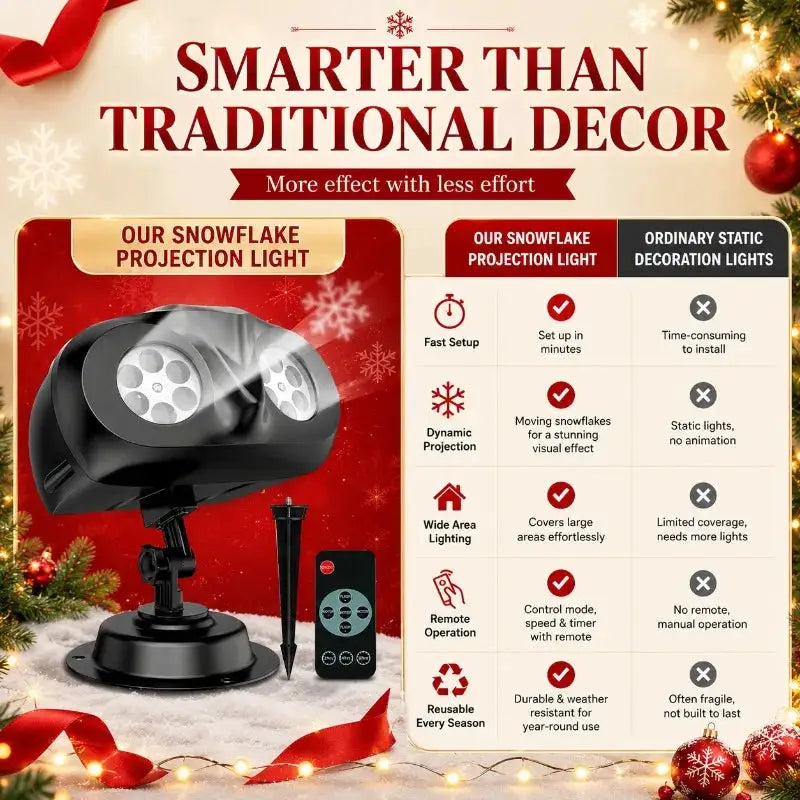 Snowflake Projection Light | Double Headed | Outdoor Waterproof | Plug In