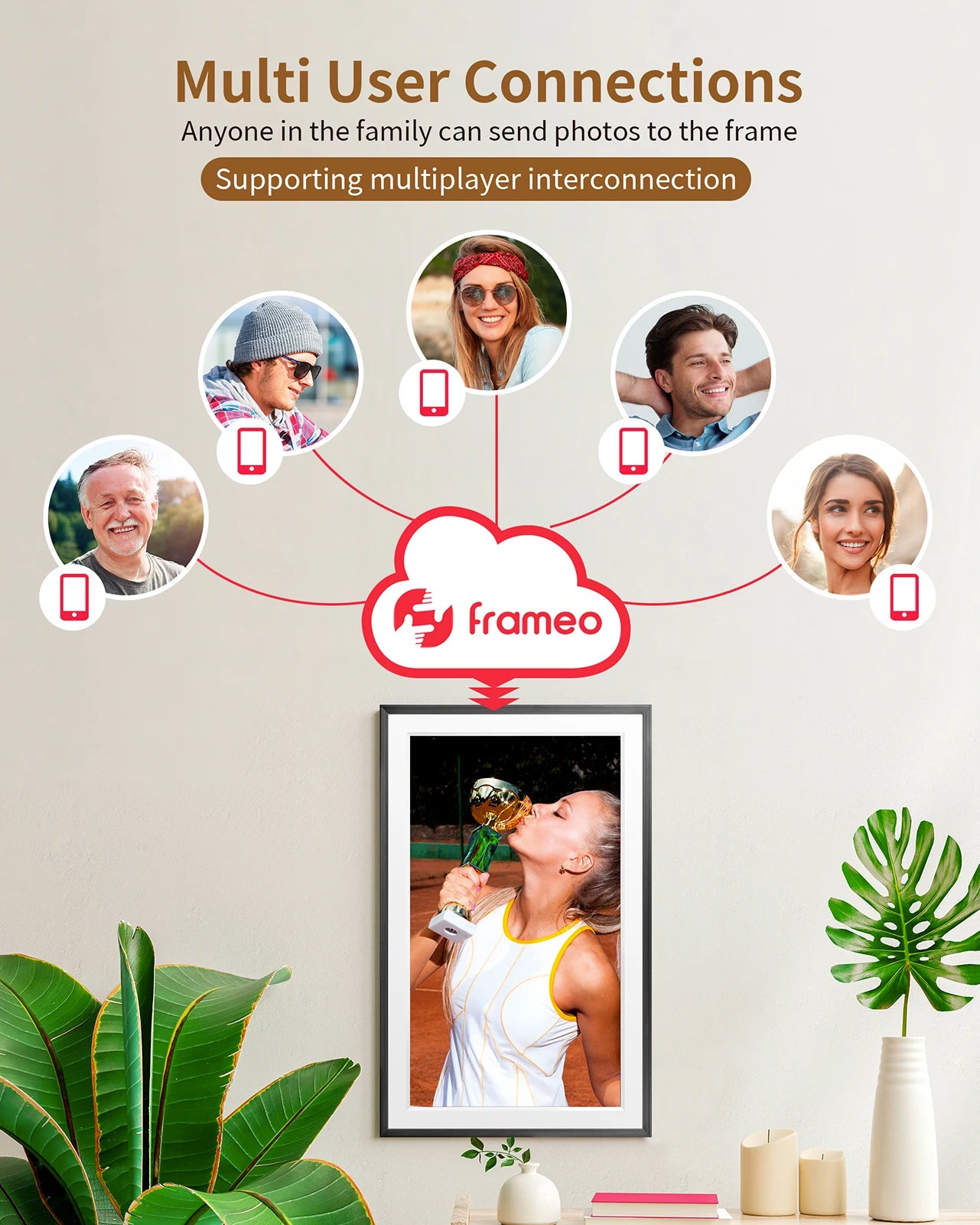 Digital Picture Frame | 64 GB Built-in Memory | 15.6 Inch IPS FHD