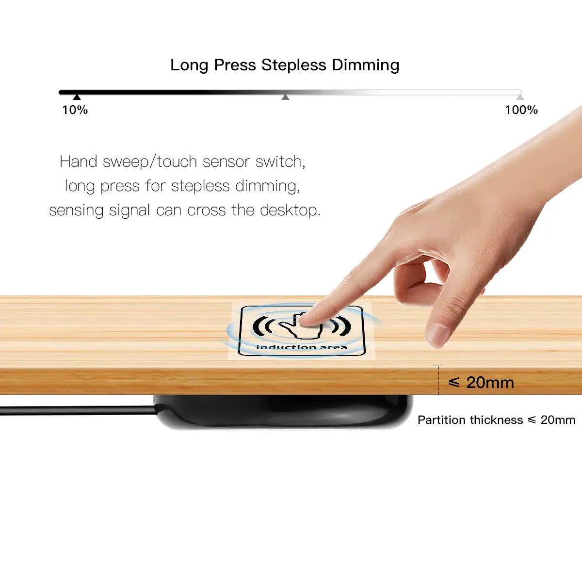 Dimmable LED Controller 12V~24V Wooden Touch Sensor Switch Penetrable Switch Sensor LED Dimmer for Neon Strip COB LED Light Bar from PriceLows™