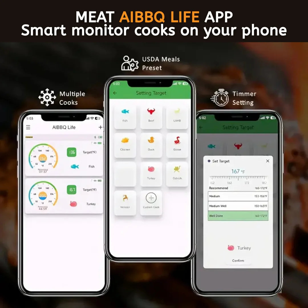 Wireless Meat Thermometer | App Control | Ceramic Probe | One Size