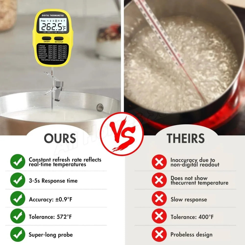 Digital Meat Thermometer | Instant Read | Large LCD Display | One Probe