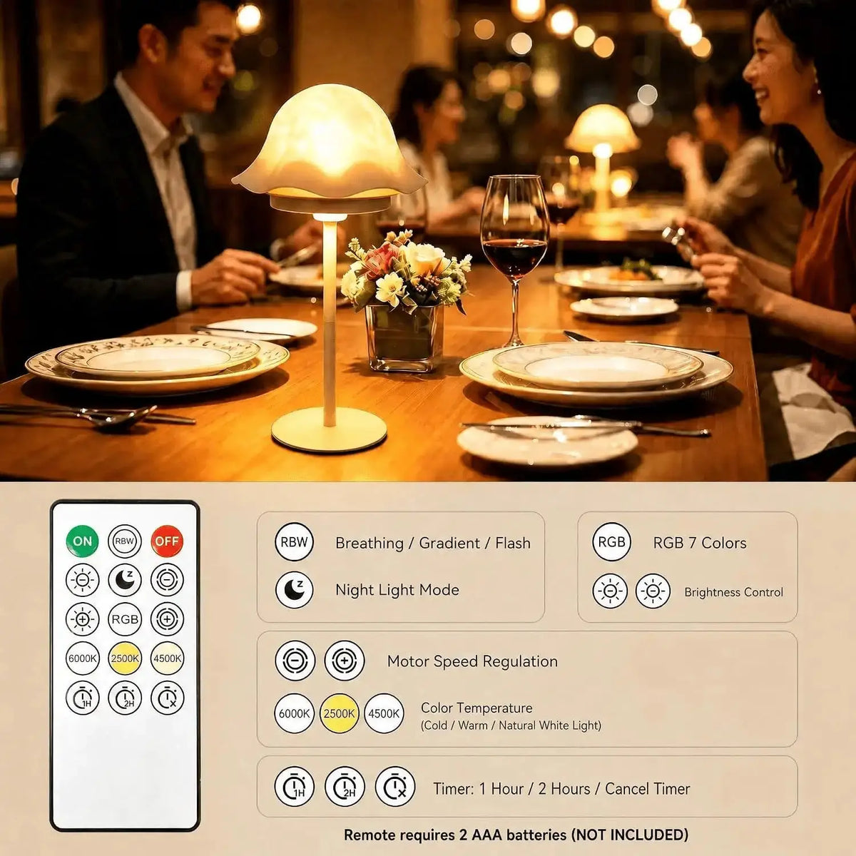 Mushroom Table Lamp | Ripple 2In1 Projector | Remote Control