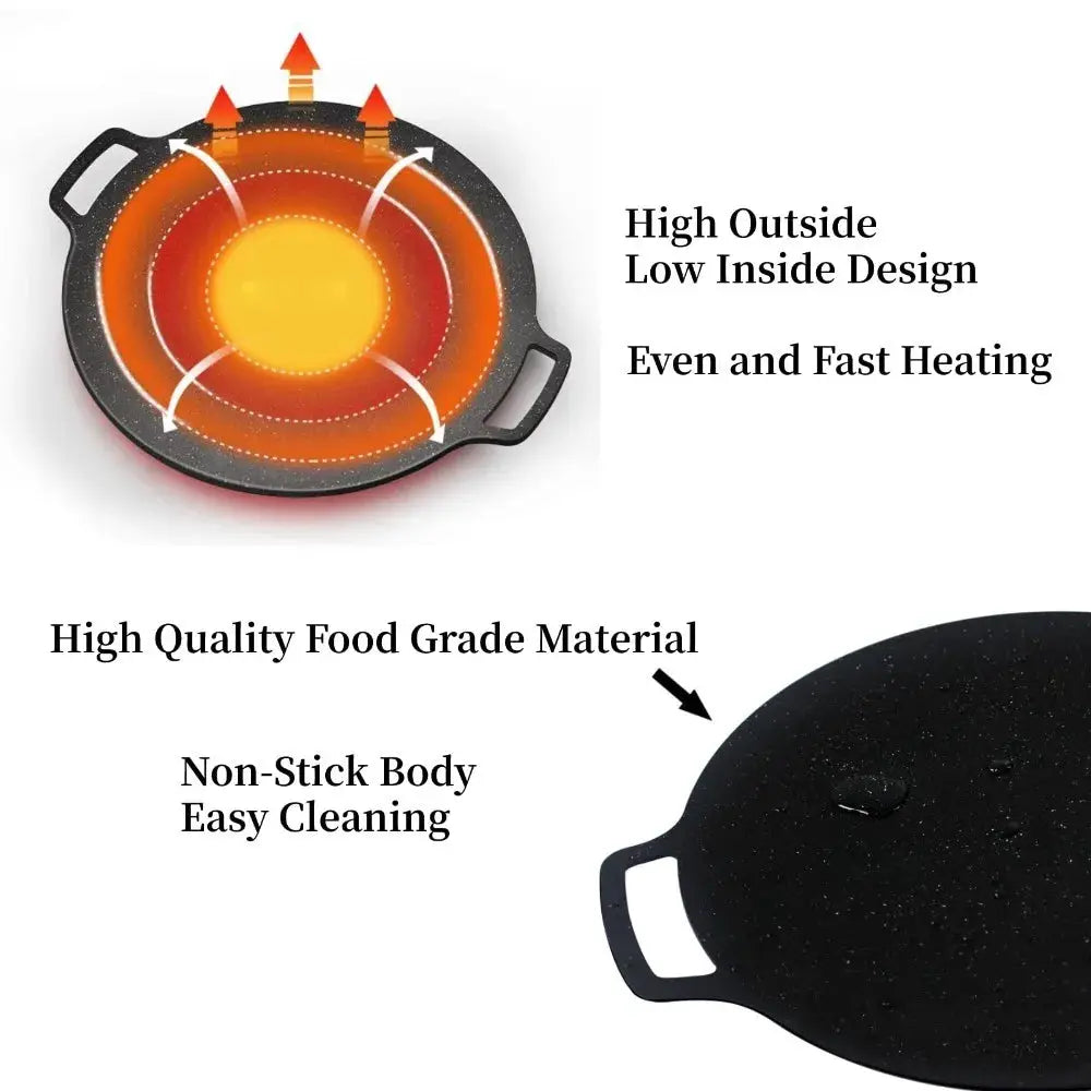Grill Pan | Marble Nonstick Coating | Round With Handle | Baking, Grilling, BBQ