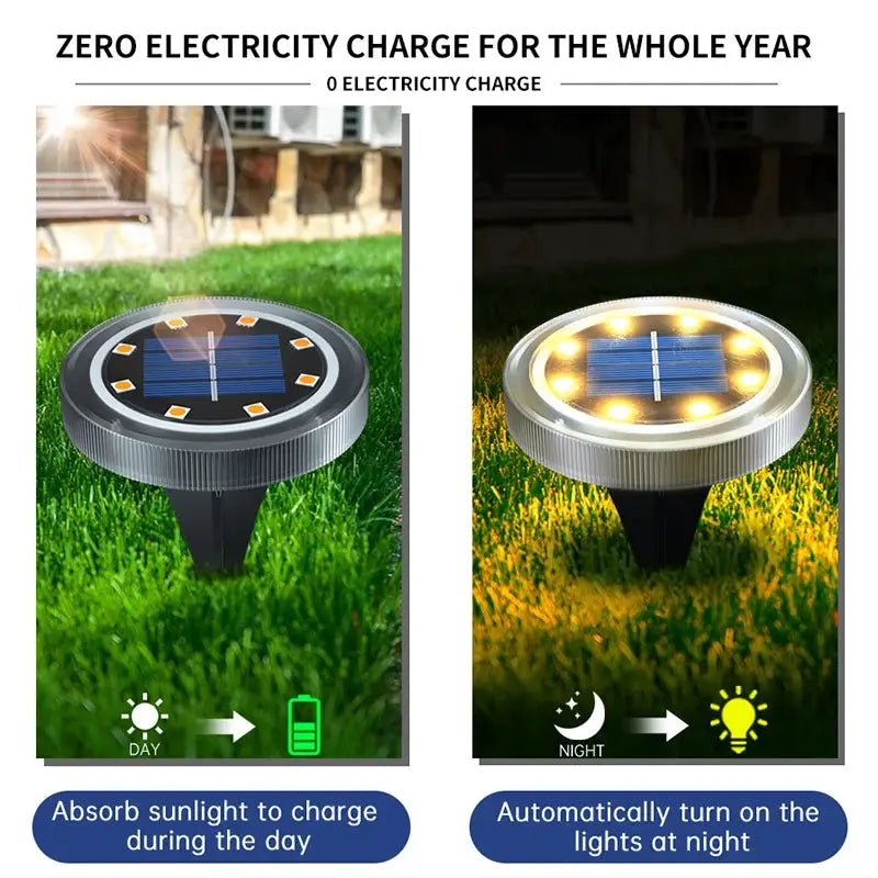 Solar Powered Ground Lights IP65 Waterproof Outdoor LED Disk Lights for Garden Non-Slip Landscape Path Lighting for Patio Lawn from PriceLows™